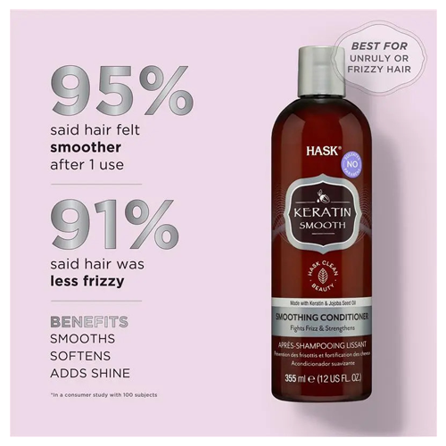 Hask Keratin Smoothing Conditioner 355ml
