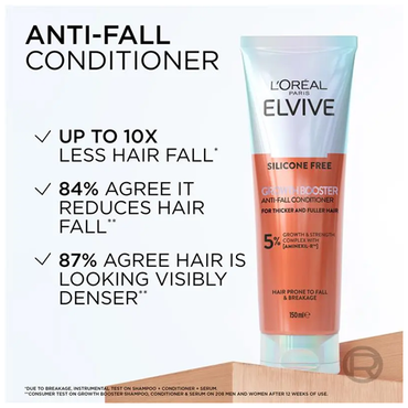L'Oreal Elvive Growth Booster Anti Fall Conditioner 150ml