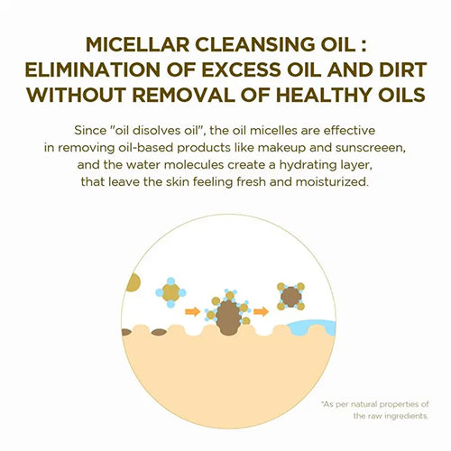 SKIN1004 Madagascar Centella Light Cleansing Oil 200ml