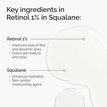 The Ordinary Retinol 1% in Squalane 30mL