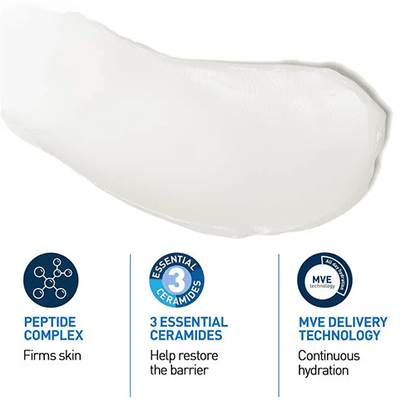 CeraVe Skin Renewing Peptide Cream 48g