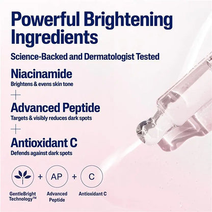 Cetaphil Bright Healthy Radiance Perfecting Serum 30ml