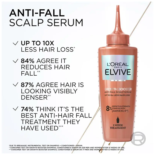 L'Oreal Elvive Growth Booster Anti Hair Fall Scalp Serum 102ml
