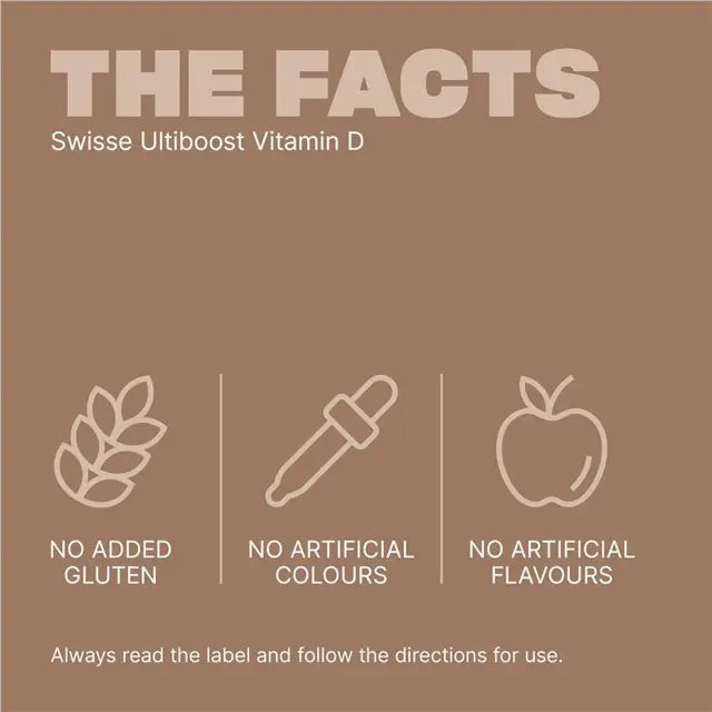 Swisse Vitamin D 250 Capsules