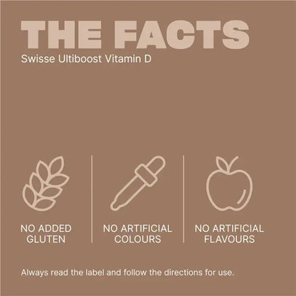 Swisse Vitamin D 250 Capsules